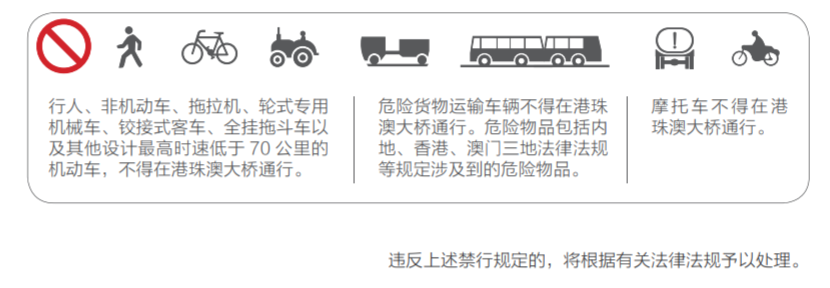 港珠澳大桥车辆通行指南( 可通行车辆 通行时段 通行规则)